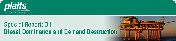 DieselDom_header